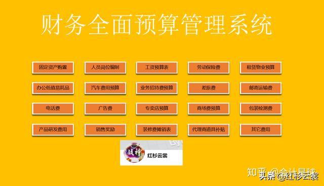 如何科学选购个人电脑：从用途到预算，全面指导新手选择最佳硬件设备  第3张