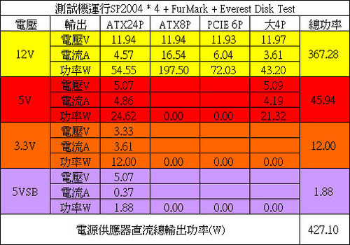 ddr2测评 深度解析DDR2内存性能特性及应用：提升电脑系统性能的重要保障  第6张