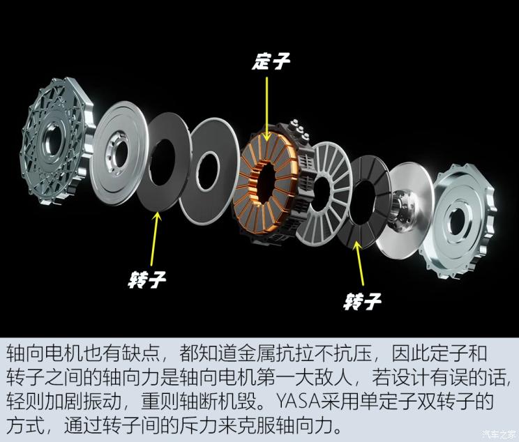 南昌DDR电机批发市场：产品特性与未来发展趋势揭秘  第4张