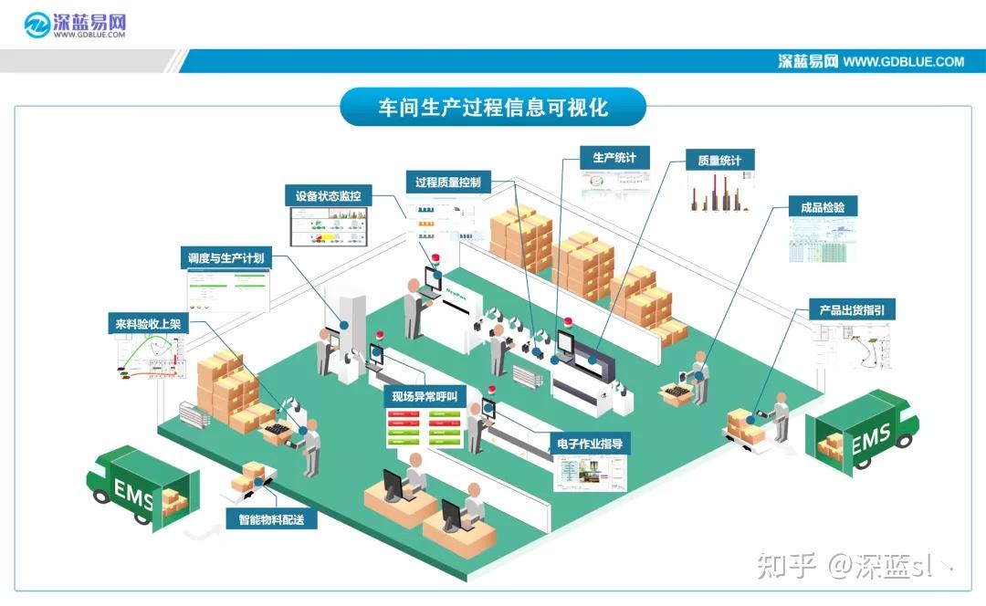 苹果手机5G网络供应商分析：背景、技术实力与合作关系全面解析  第8张