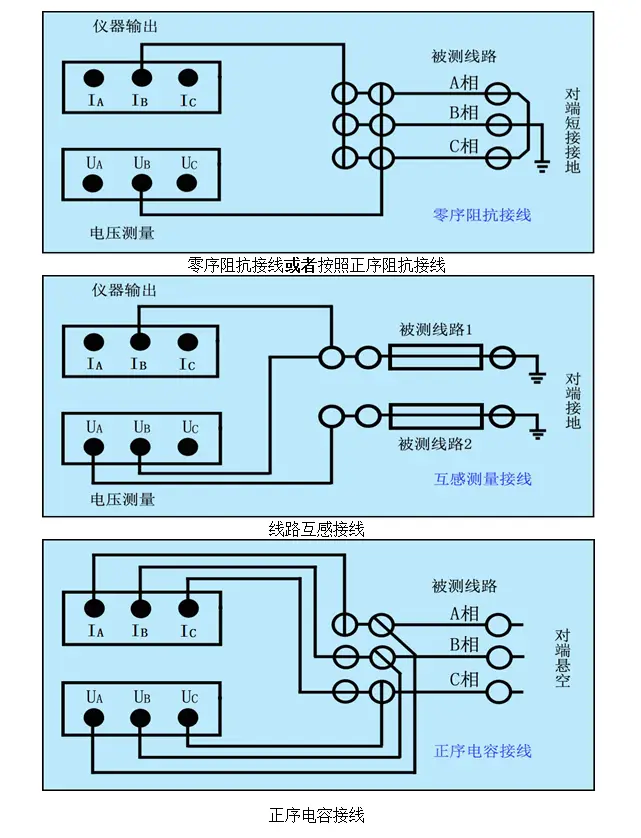 如何正确安装电脑主机电源线：步骤详解与实用技巧  第8张