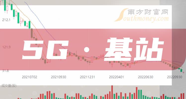 科技革新，速度无边：2024年最佳5G手机产品对比及购机指南  第7张