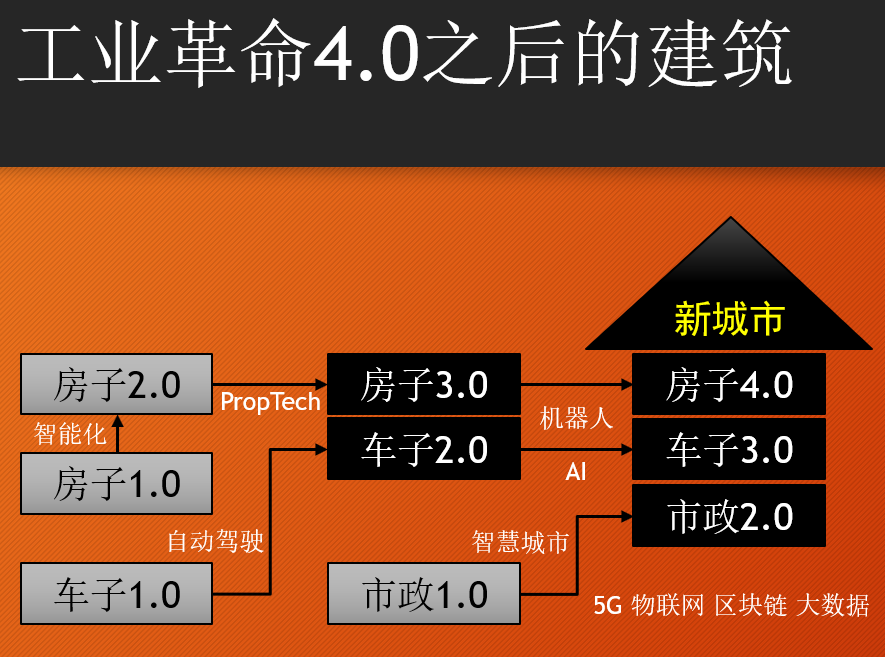 探索5G网络崛起：科技革命的推动与全球影响分析  第5张