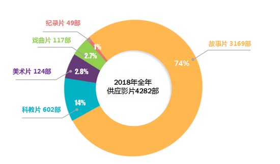 探索5G网络崛起：科技革命的推动与全球影响分析  第9张