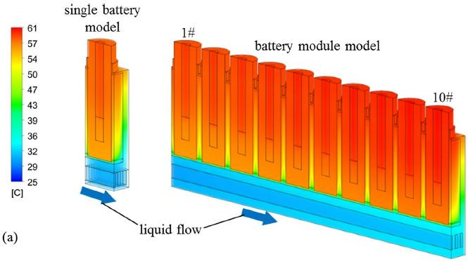 DDR3窄条内存：性能特征、适用领域和未来发展探究  第4张