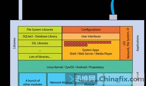 保障个人隐私与信息安全：蓝牙音响如何防止他人连接？探索配置方法与固件更新  第5张