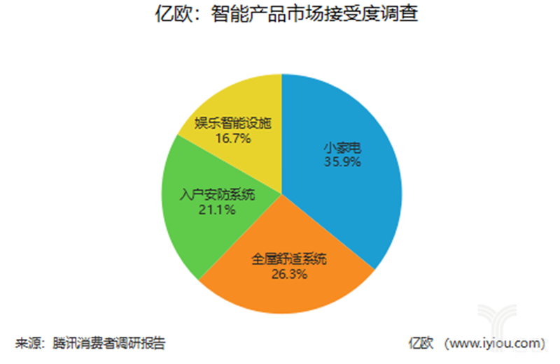 5G网络的应用带来的便利与手机耗电量问题深度解析  第8张