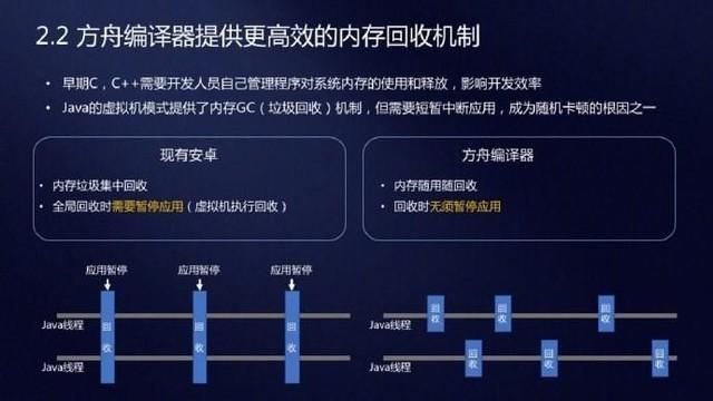 解决安卓系统长期使用后卡顿问题的有效策略及优化建议  第2张