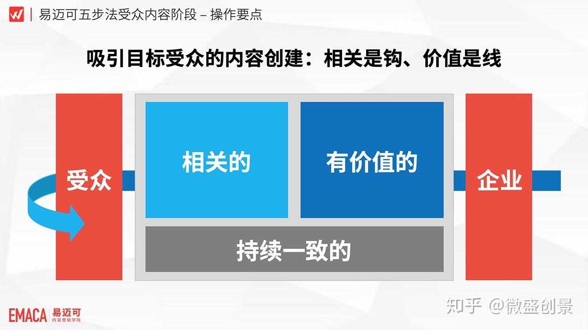 深度剖析安卓系统：功能多元化，服务生活各层面与行业需求，全面呈现独有吸引力与价值  第6张