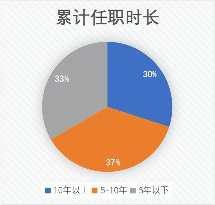 5G网络开通费用及其影响：消费者权益与运营商策略全面解析  第6张