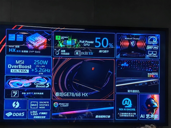 NVIDIA GT与MX显卡系列详细解析：性能、功耗与选购指南  第3张
