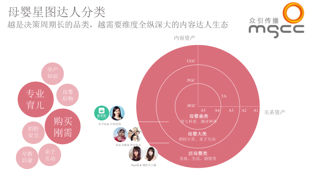 深度解析DDR带宽瓶颈：影响、原理与解决策略  第3张