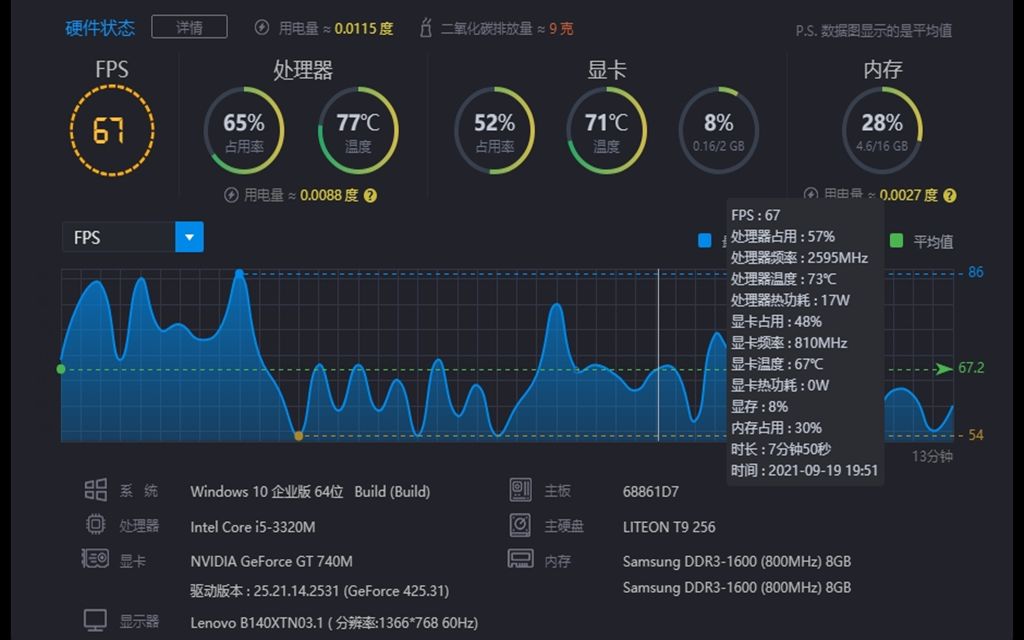 GT630显卡性能分析与购买建议：全面解读适用领域及性能表现  第8张