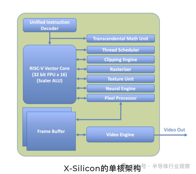 紫光DDR3：高速传输、低功耗设计，稳定可靠的电脑系统关键组件  第1张