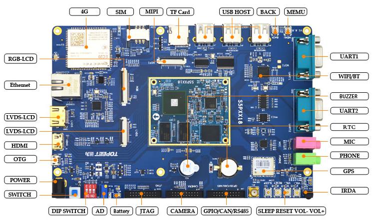 紫光DDR3：高速传输、低功耗设计，稳定可靠的电脑系统关键组件  第5张