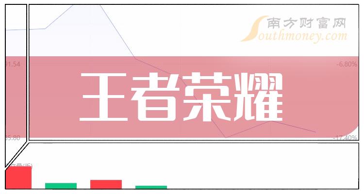 深度解析：5G手机在王者荣耀游戏中的卡顿成因与解决策略  第3张