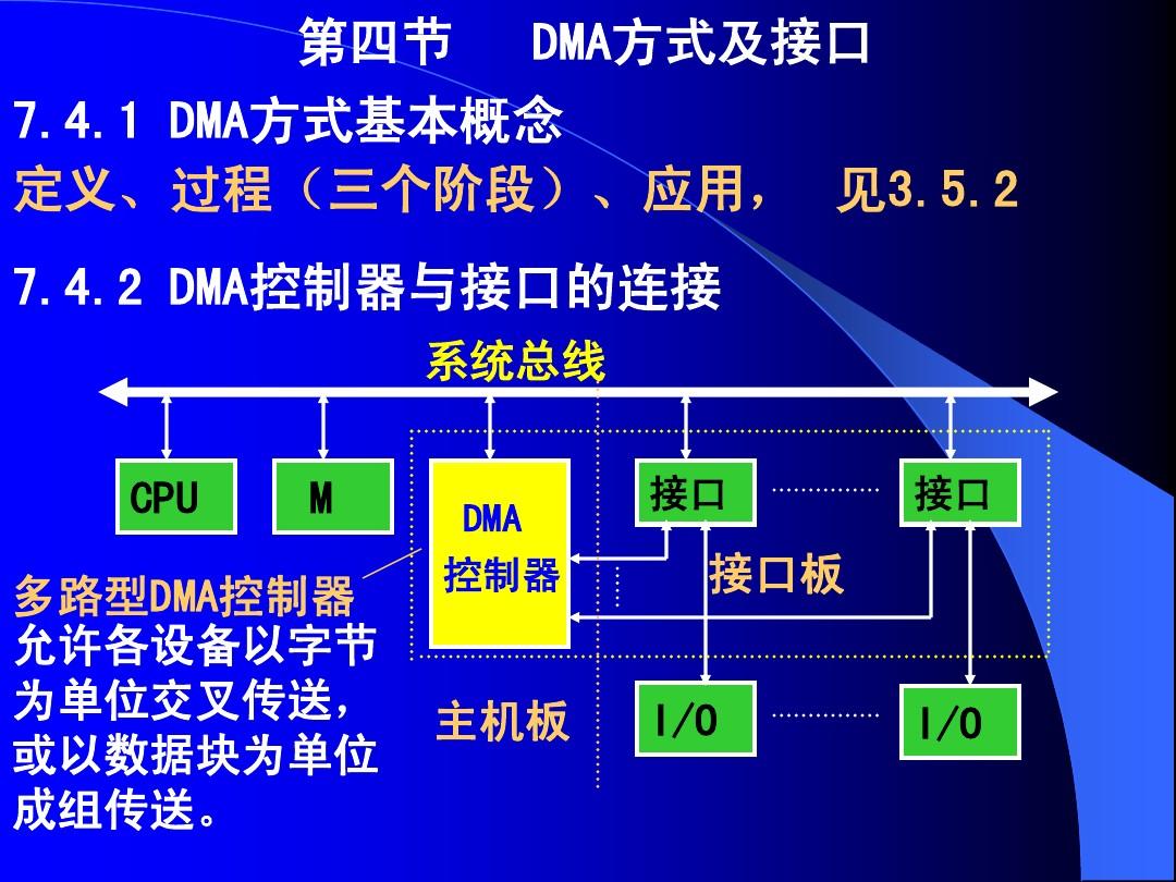 深入理解计算机主机箱：架构、功能及接口解析，合理布线关键步骤  第8张