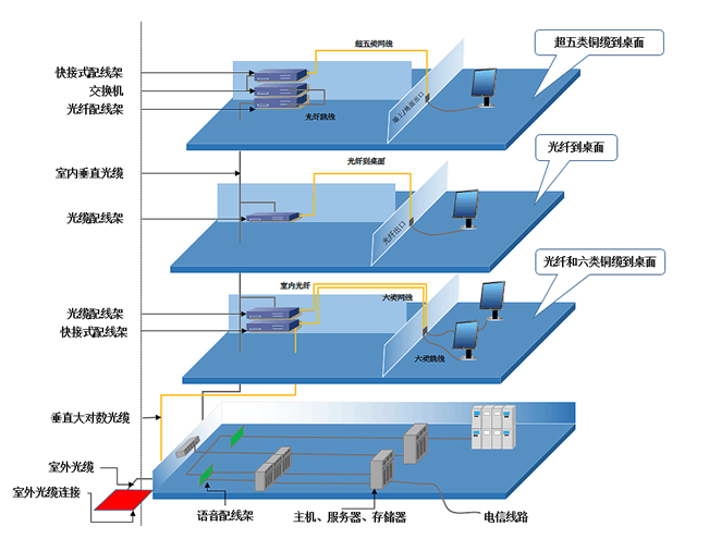 深入理解计算机主机箱：架构、功能及接口解析，合理布线关键步骤  第10张