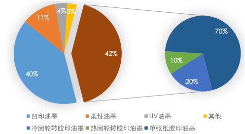 鑫谷电脑主机制造商：行业背景、科技创新与未来趋势分析  第7张