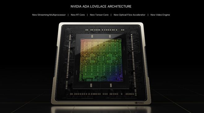 NVIDIA GT7系列显卡：数字时代的图形处理利器与全方位应用  第8张