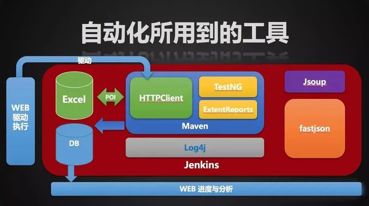 如何制作安卓系统U盘：简易指南及步骤详解  第8张