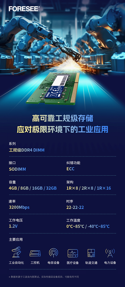 揭秘DDR4-4500内存条：高速性能与节能优势，改变计算机行业格局  第4张