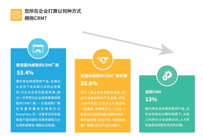 风云二蓝牙音箱连接教程：实现便捷操控与无缝音乐体验  第4张