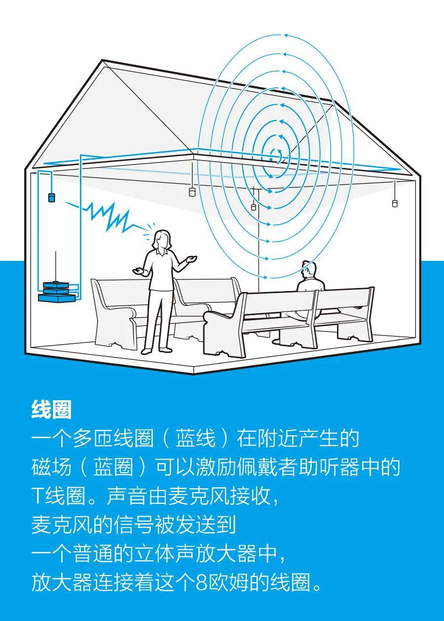 探索音箱连接技术：利用有线连接实现音响的无缝链接  第7张