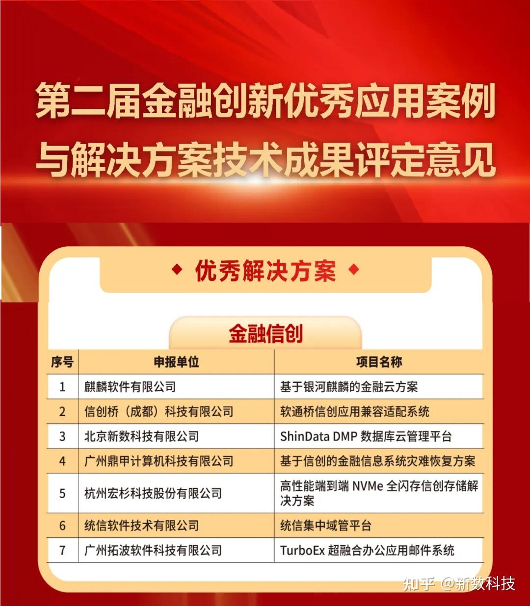 解决电脑与蓝牙音箱连接困难的完整指南：多维度分析与解决方案  第8张