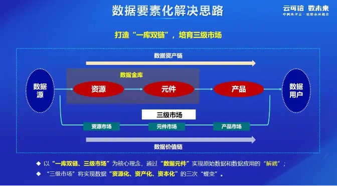 深度探析安卓系统与移动硬盘融合：数据管理与应用解密  第3张