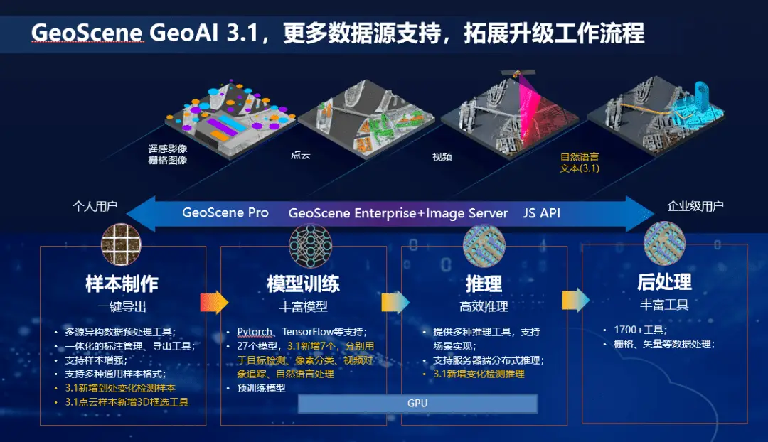 深度探析安卓系统与移动硬盘融合：数据管理与应用解密  第5张