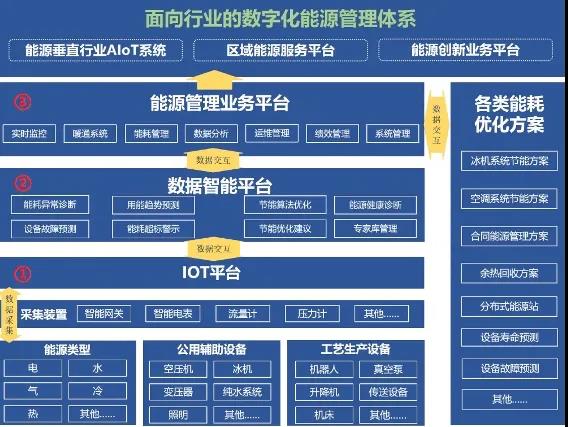 深度探析安卓系统与移动硬盘融合：数据管理与应用解密  第8张