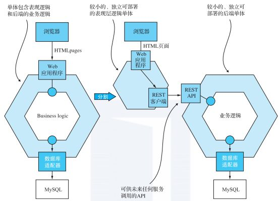 深度论述DDR功耗计算表的重要性及应用策略，助力系统设计与优化  第3张