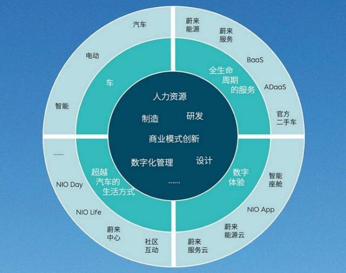 深度论述DDR功耗计算表的重要性及应用策略，助力系统设计与优化  第4张