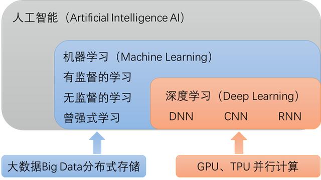 iOS模拟安卓：技术挑战与用户体验全面解析  第6张