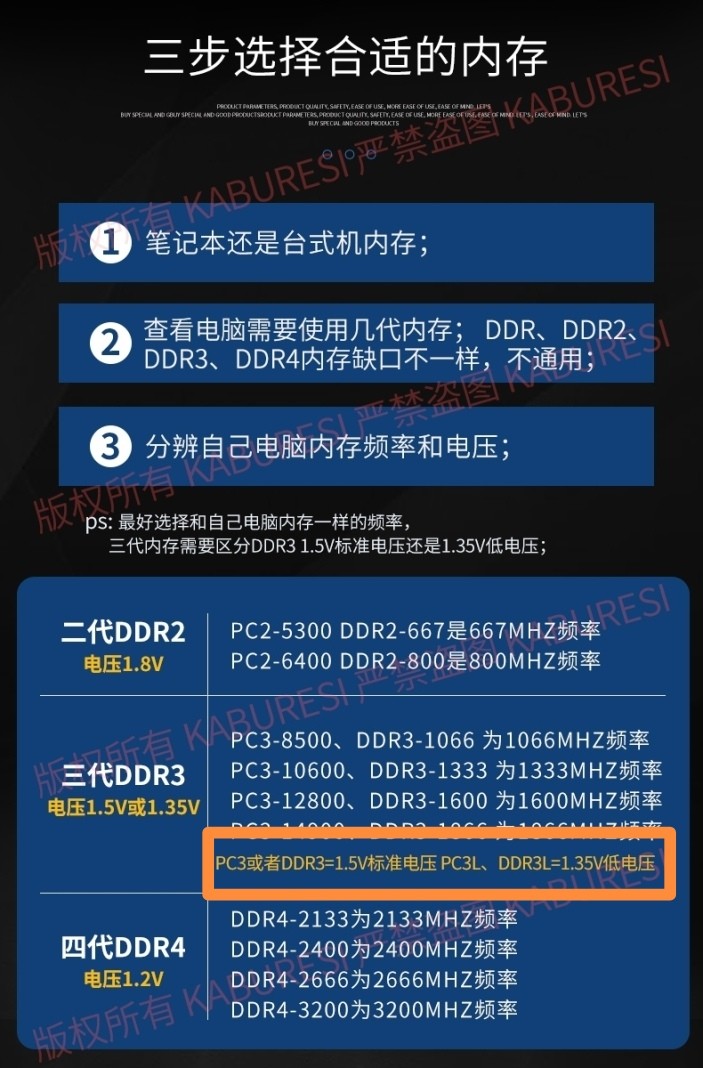 金士顿DDR3 2014版内存条技术规格与性能全面解析：频率、容量、时序等详细分析  第7张