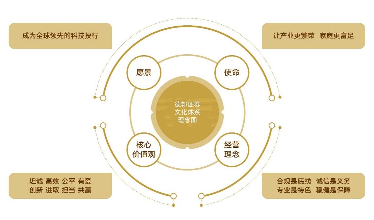 探索移动设备与小型音响互动软件：功能、环境与未来展望  第2张