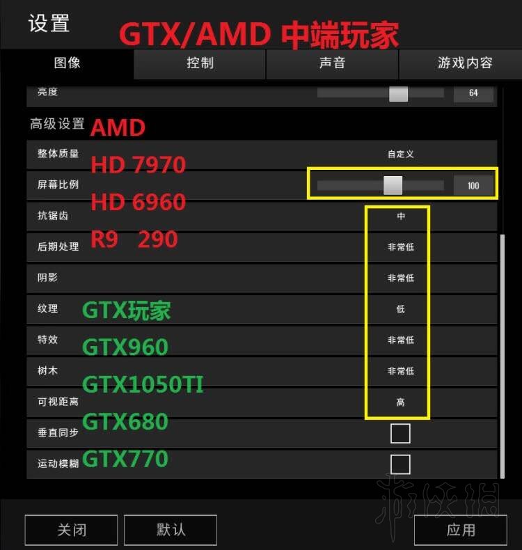 GT640显卡在绝地求生中的性能探究及优化策略  第6张