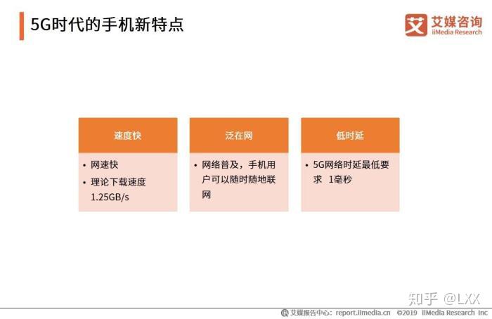 探索移动设备如何实现5G网络接入及其技术特征与发展趋势  第6张