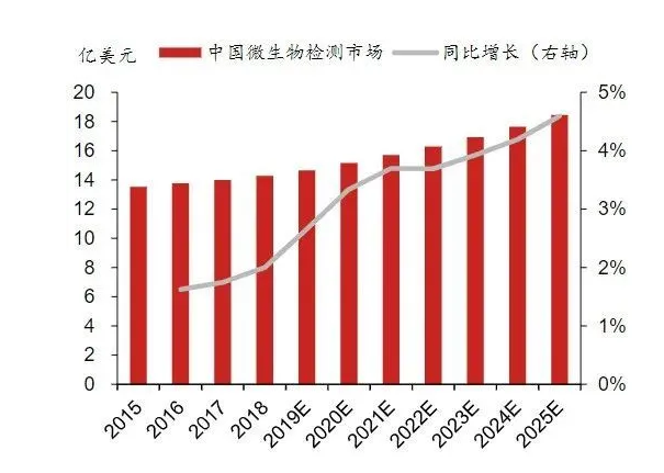 2017年高端游戏主机崛起：性能革新引领行业变革与未来趋势分析  第4张