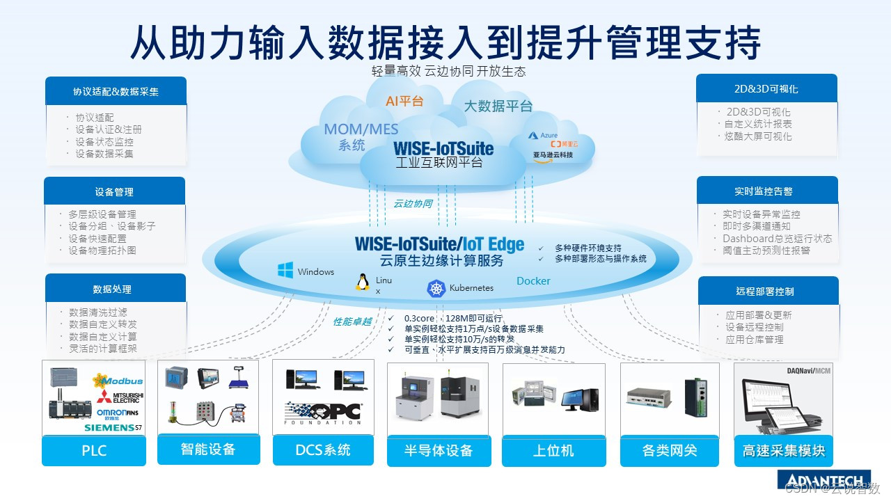 华为手机自主研发的智能存储管理系统，优化存储空间，提升设备性能  第2张