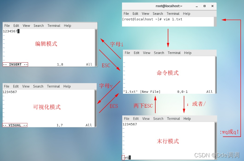 如何快速切换至Android模式？双重系统转换策略解析与实践指南  第6张