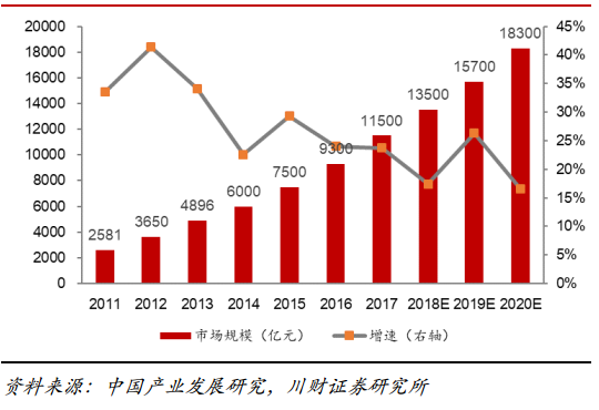 5G网络商业化推广与智能手机发展：现状与未来趋势全面分析  第2张