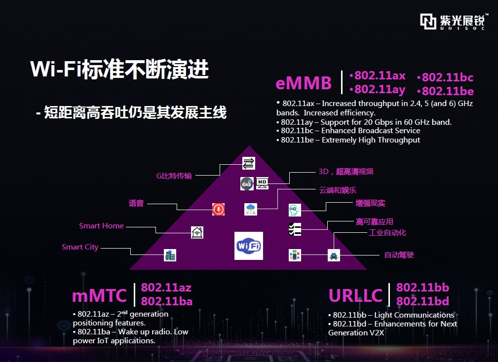 深度解读5G网络：重要地位、深远影响及未来趋势展望  第5张