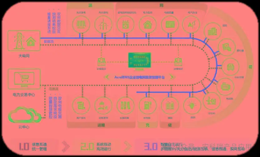 解决功放与音箱间音量偏低的关键因素与策略：故障排查与选购指南  第5张