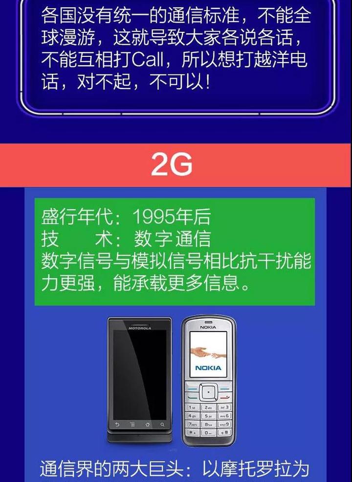 在5G时代，是否需要更换手机？探讨5G网络特性及其对手机硬件的要求  第6张