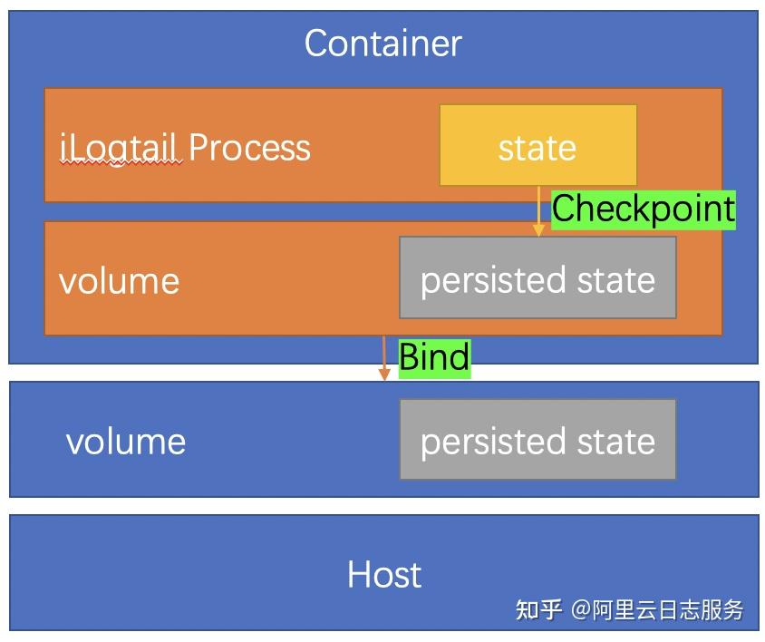 如何获取电脑主机配置信息：探讨操作系统信息及其他关键途径  第4张