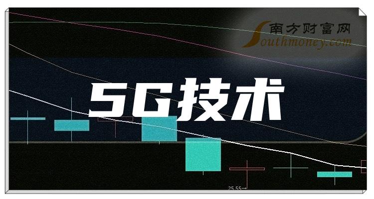 5G网络连接确认：原理与操作技巧详解，解答你的疑问与需求  第6张