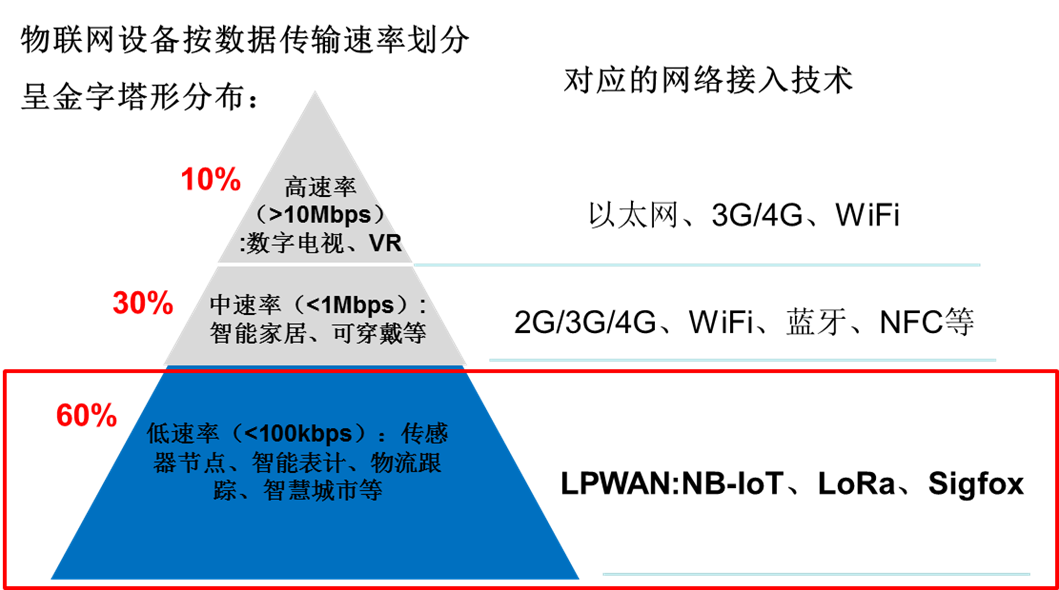 5G网络连接确认：原理与操作技巧详解，解答你的疑问与需求  第7张