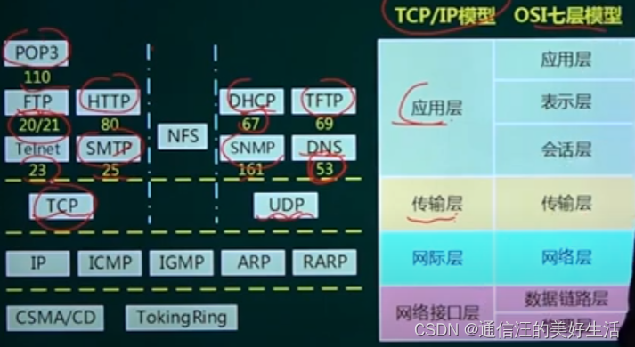 如何组装一款高性能游戏主机：硬件筛选、部件安置及系统设定详解  第4张